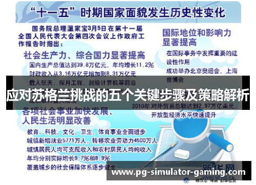 应对苏格兰挑战的五个关键步骤及策略解析