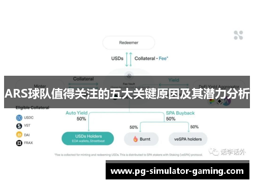 ARS球队值得关注的五大关键原因及其潜力分析