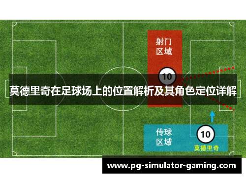莫德里奇在足球场上的位置解析及其角色定位详解