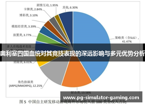 奥利塞四国血统对其竞技表现的深远影响与多元优势分析