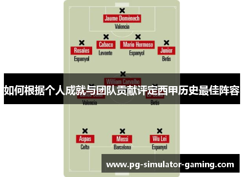如何根据个人成就与团队贡献评定西甲历史最佳阵容