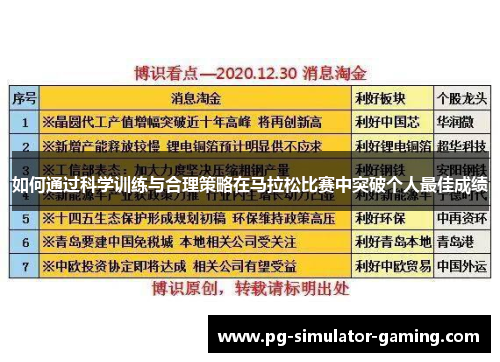 如何通过科学训练与合理策略在马拉松比赛中突破个人最佳成绩