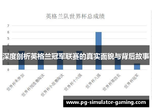 深度剖析英格兰冠军联赛的真实面貌与背后故事