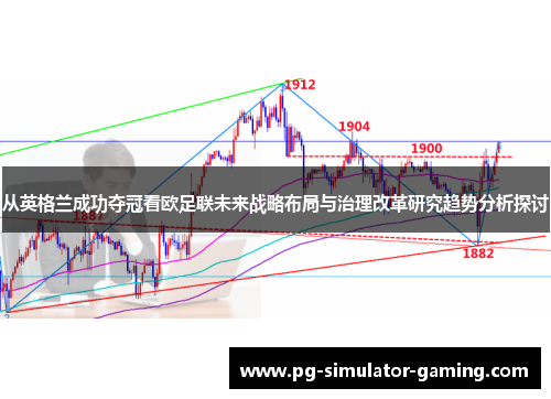 从英格兰成功夺冠看欧足联未来战略布局与治理改革研究趋势分析探讨