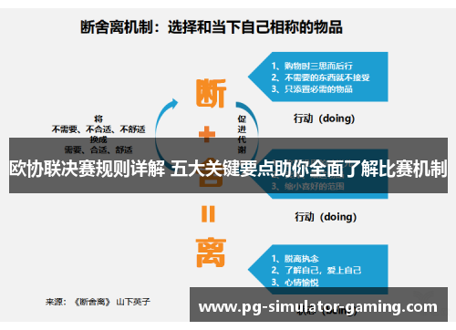 欧协联决赛规则详解 五大关键要点助你全面了解比赛机制