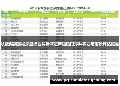 从数据到赛程深度综合解析欧冠晋级热门球队实力与前景评估报告