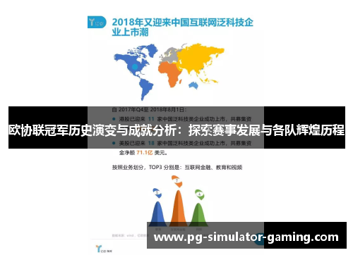 欧协联冠军历史演变与成就分析：探索赛事发展与各队辉煌历程