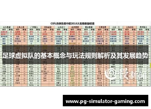 足球虚拟队的基本概念与玩法规则解析及其发展趋势
